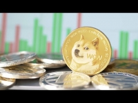 Цифровая валюта Dogecoin упала в цене на 28% после высказывания Илона Маска
